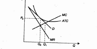 ������������ ���������������� ������������� �� �����������.