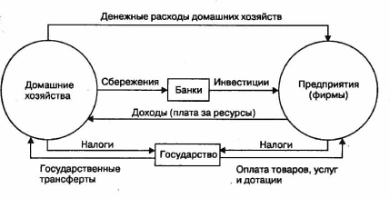 �� ������������ ����� �������������� �����