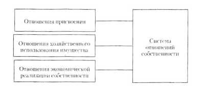 ������������� � ���������-������������� ����� ��������