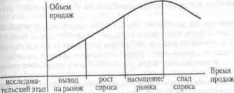 ������� �������������� � ��������� ���� ����� ���������.