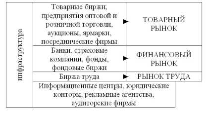 �������� ���������� ����������, � ���������� ���������.