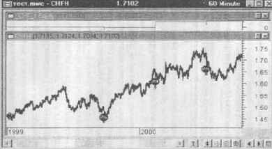 ����� ������ ������ ���������� ��� 