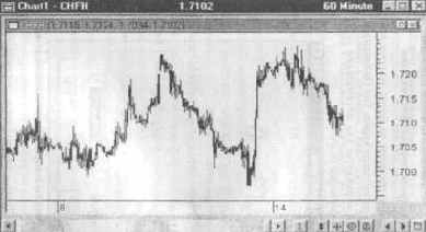 ����� Find ������������ ��� ���������� 