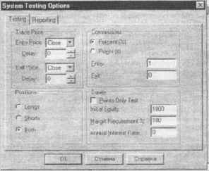 ���������� ��������� �������� �������