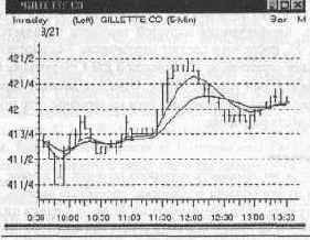 ������������ ������ 