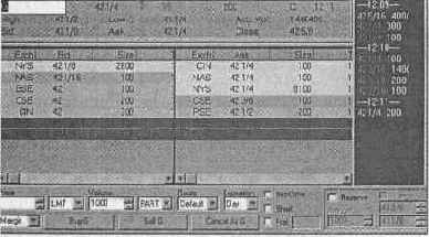 ������� �������������� ���������