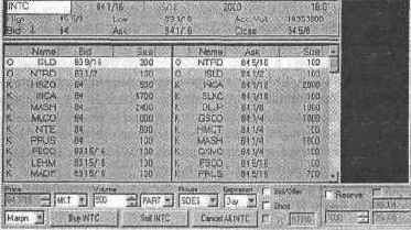 ������� ����������� �������� � ������� ���������� level II