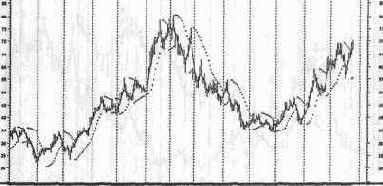 ��� ����, ����� ���������� �����. 