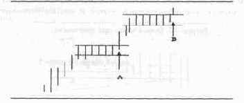 ���� ��� �� �� ������� 