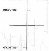 � ������ ���������. ��������, ��� 