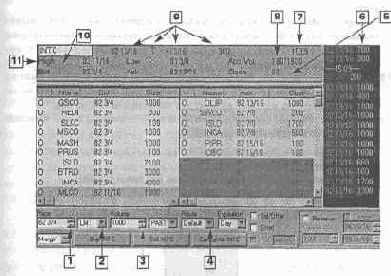 ������� ������: ���������� ��� ������� 