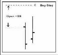 ���������� ���������