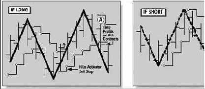 ���������� ���������