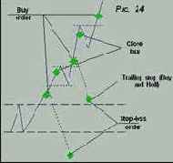 ���������� ���������