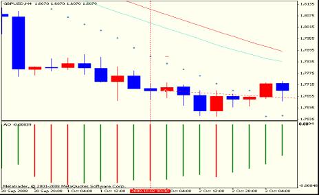 ����������� ���