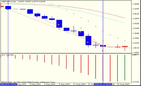 ����������� ���