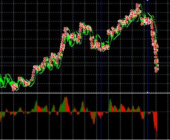 ����������� ���