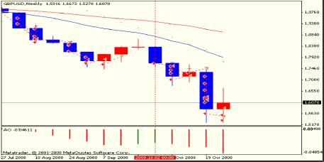 ����������� ���