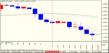 ����������� ���