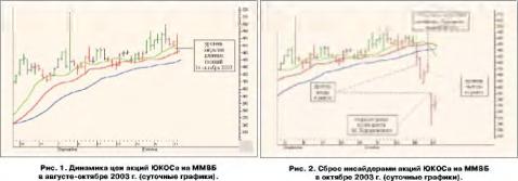 Чеботарев Ю. - Торговые роботы: переиграть всех