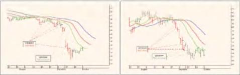 Чеботарев Ю. - Торговые роботы: переиграть всех