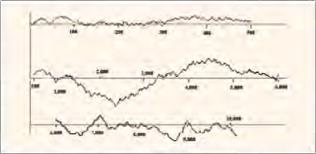 Чеботарев Ю. - Торговые роботы как новая альтернатива
