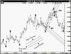 Tom Joseph - ������������ ���������� ������������ ������� ��������. ���������� ������ ����� �������