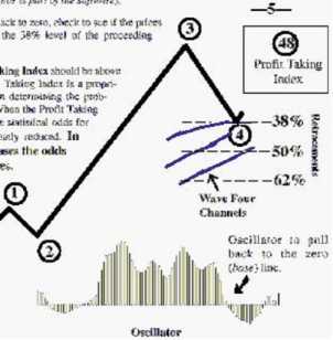 Tom Joseph - ������������ ���������� ������������ ������� ��������. ���������� ������ ����� �������