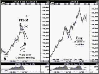 Tom Joseph - ������������ ���������� ������������ ������� ��������. ���������� ������ ����� �������