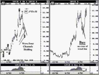 Tom Joseph - ������������ ���������� ������������ ������� ��������. ���������� ������ ����� �������