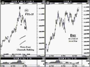 Tom Joseph - ������������ ���������� ������������ ������� ��������. ���������� ������ ����� �������