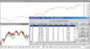 Роман Мамчиц - Системный трейдер и выбор программы