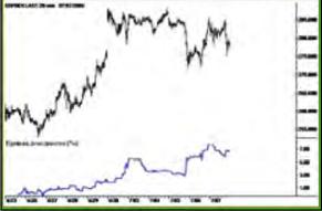 ���� ���������, ������ ���� - ����������� � �������� �������