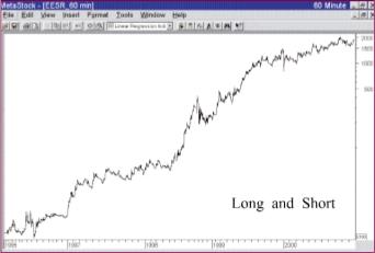 ������� �. - ��� ���������� �������� �������