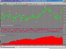 ����-����� - ������ ��������� ��������