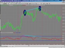 ����-����� - ������ ��������� ��������