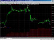 ����-����� - ������ ��������� ��������