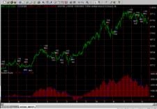 ����-����� - ������ ��������� ��������