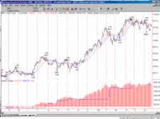 ����-����� - ������ ��������� ��������