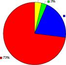 ����� �������� - �������� ��-����. �������� ��������� 4