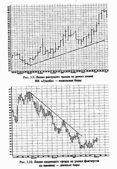 ����� ������