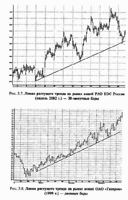 ����� ������