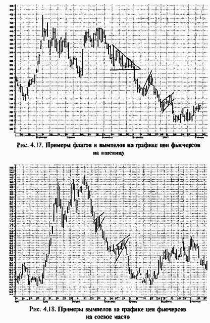 ����� � �������