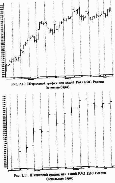 ������� � ���� �����