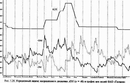 72� ������ ���������� ���������