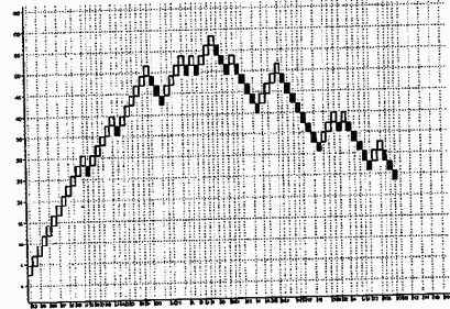 ������� ���� ����Ȼ (KAGI)