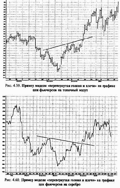 ������ � �����