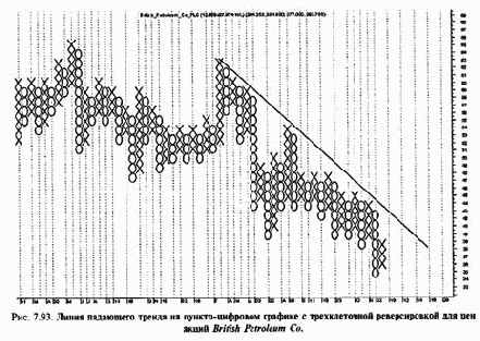 ������-�������� ����������� ������