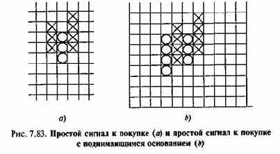 ������-�������� ����������� ������