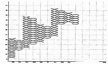 ������-�������� ����������� ������